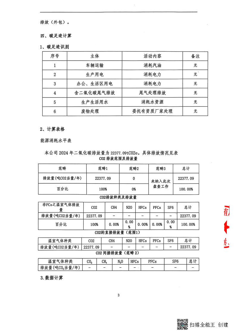 2024年度碳足迹核查报告