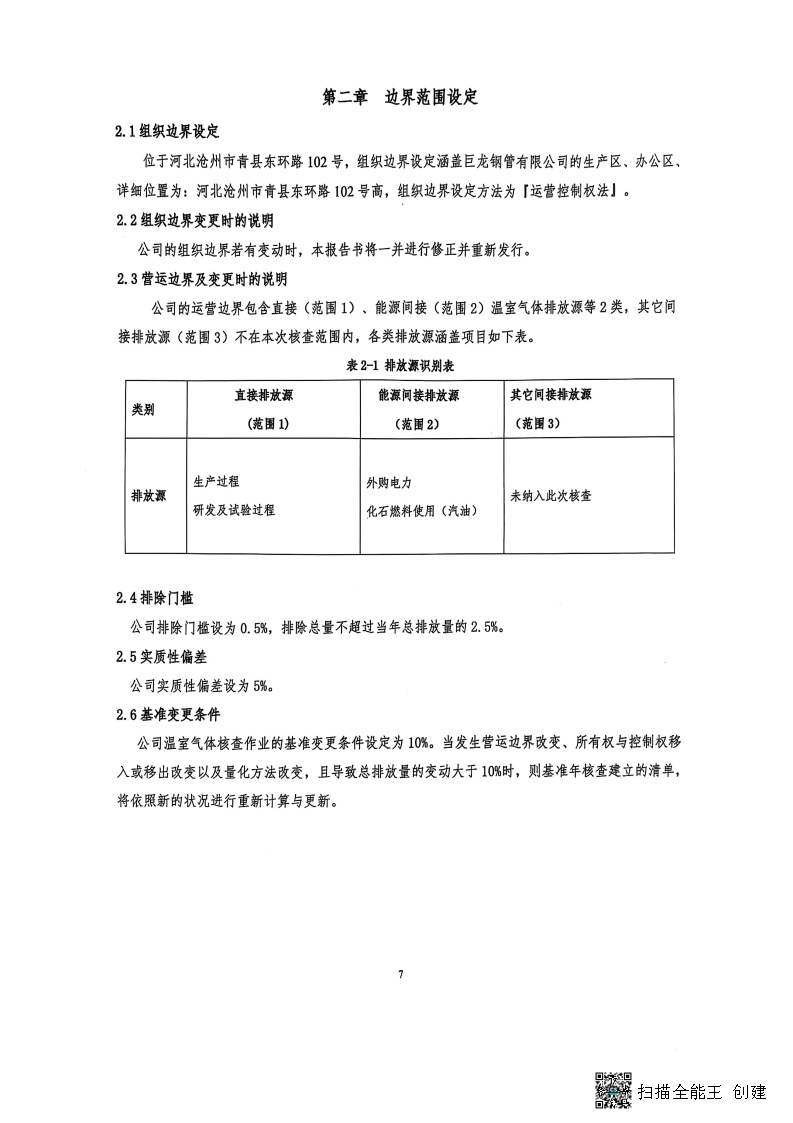 2024年度温室气体核查报告