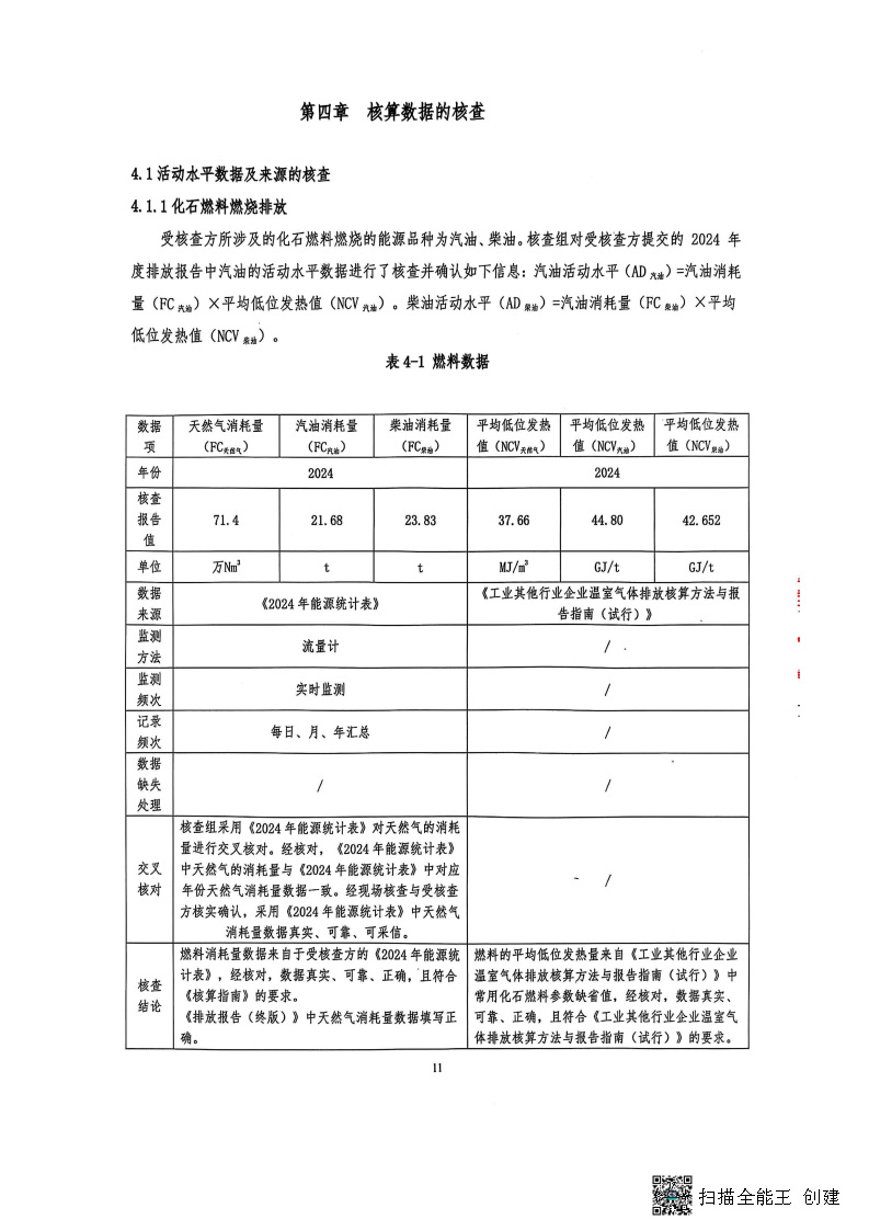 2024年度温室气体核查报告