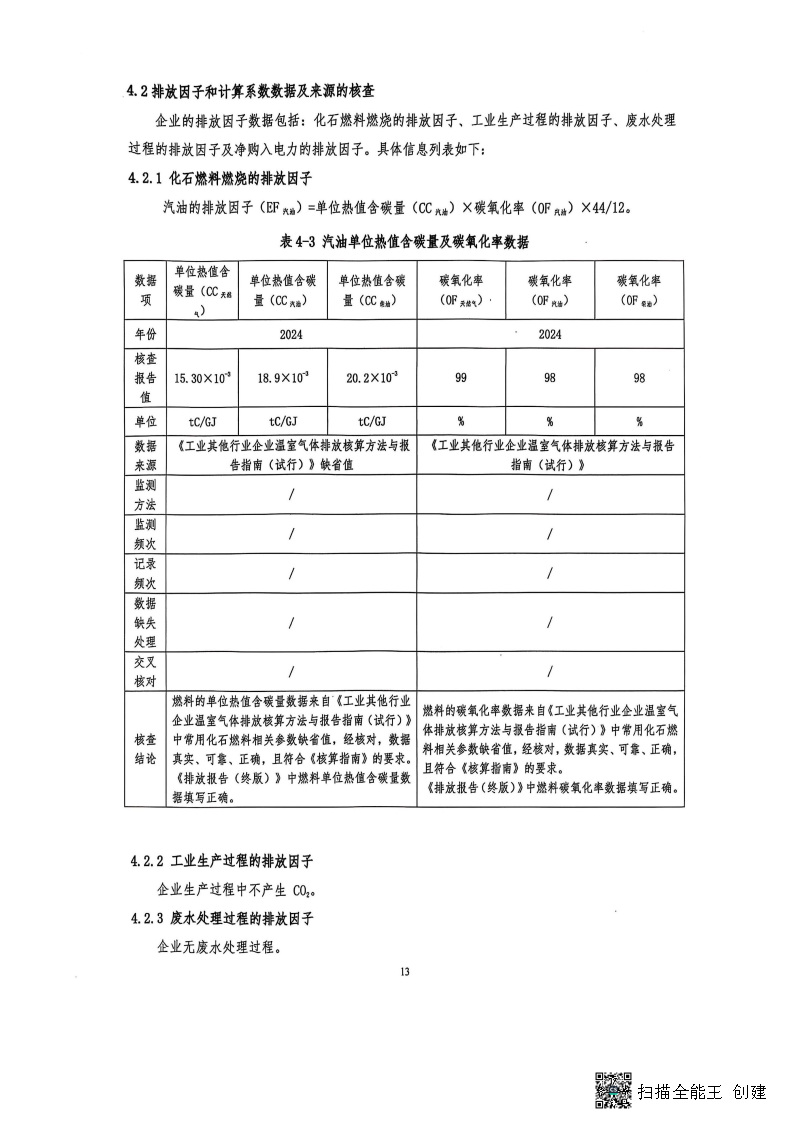 2024年度温室气体核查报告