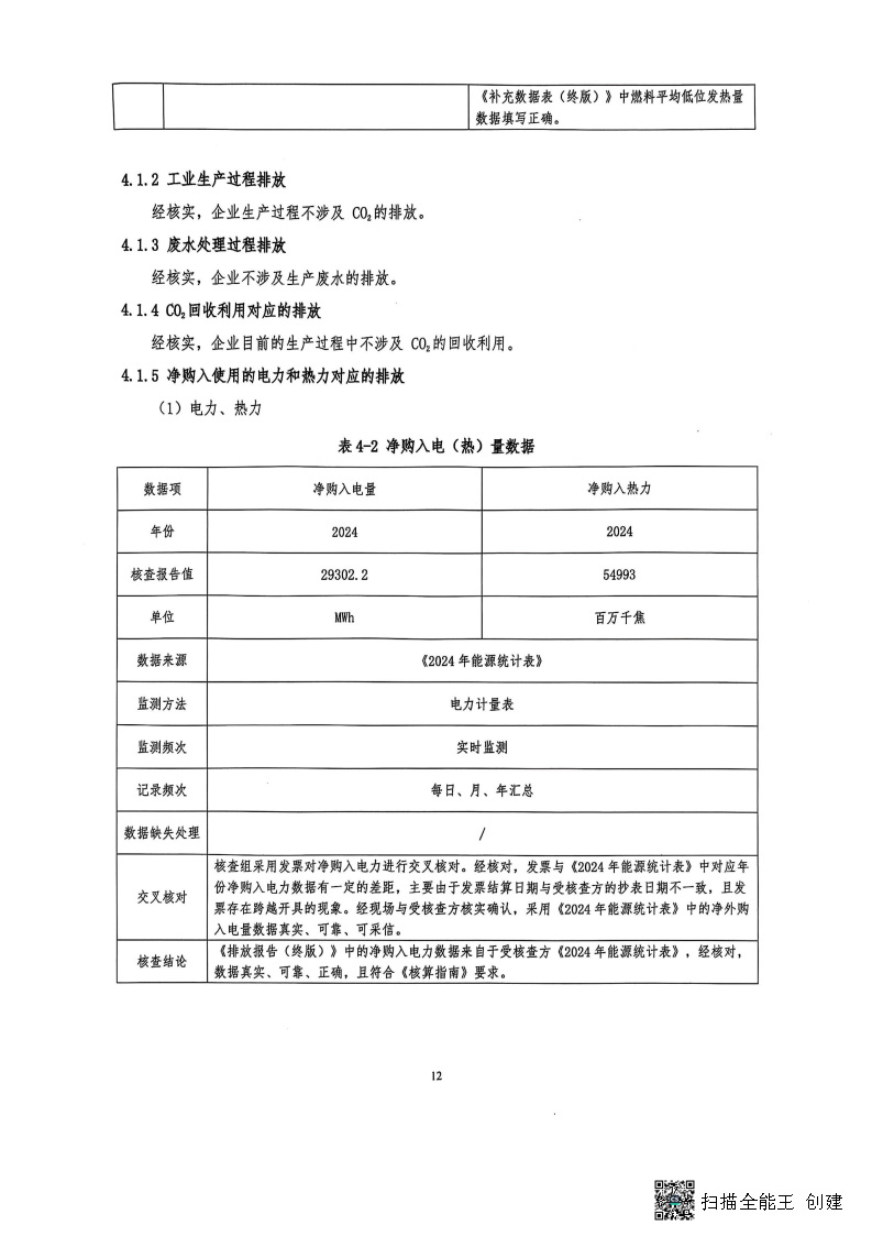 2024年度温室气体核查报告