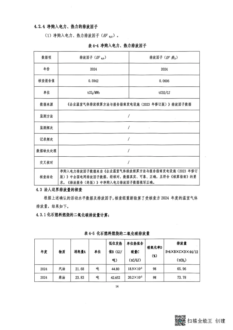 2024年度温室气体核查报告