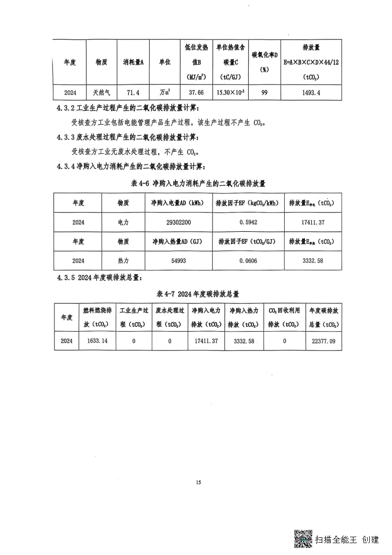 2024年度温室气体核查报告